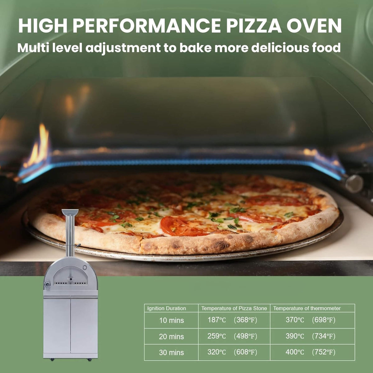 128-Inch 6-Burner 120,000 BTU Outdoor Kitchen Island with Pizza Oven & Rotisserie