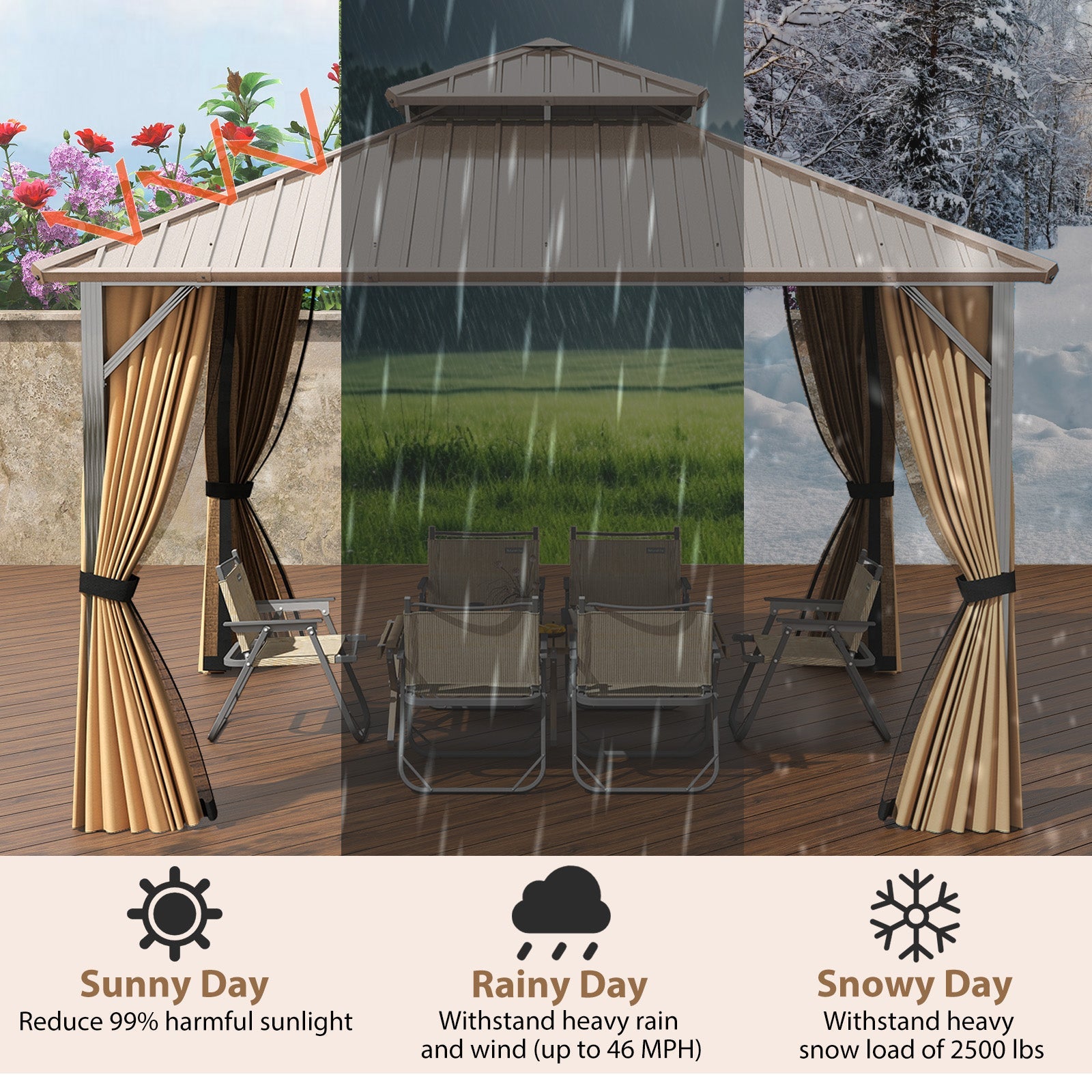 Double-Roof Galvanized Metal Gazebo