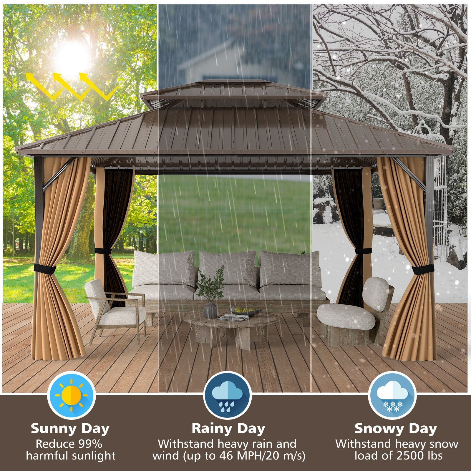 Double-Roof Galvanized Metal Gazebo