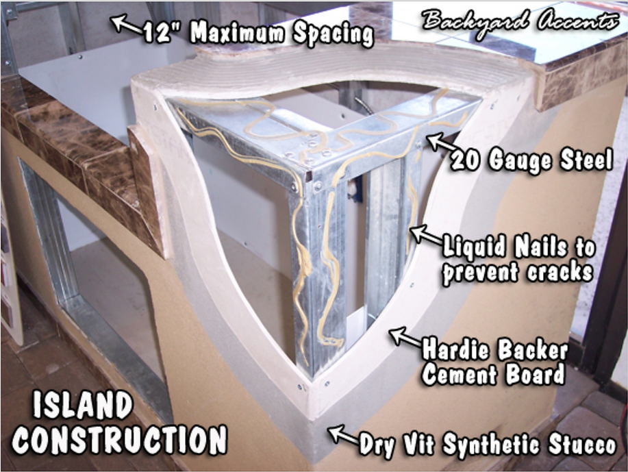 KoKoMo Outdoor Kitchen BBQ Island with 12'x12' Pergola