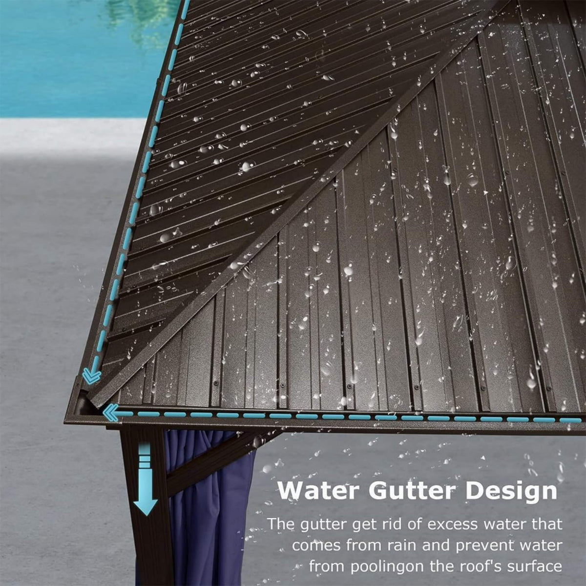 12x20ft Heavy-Duty Hardtop Gazebo with Netting & Curtains