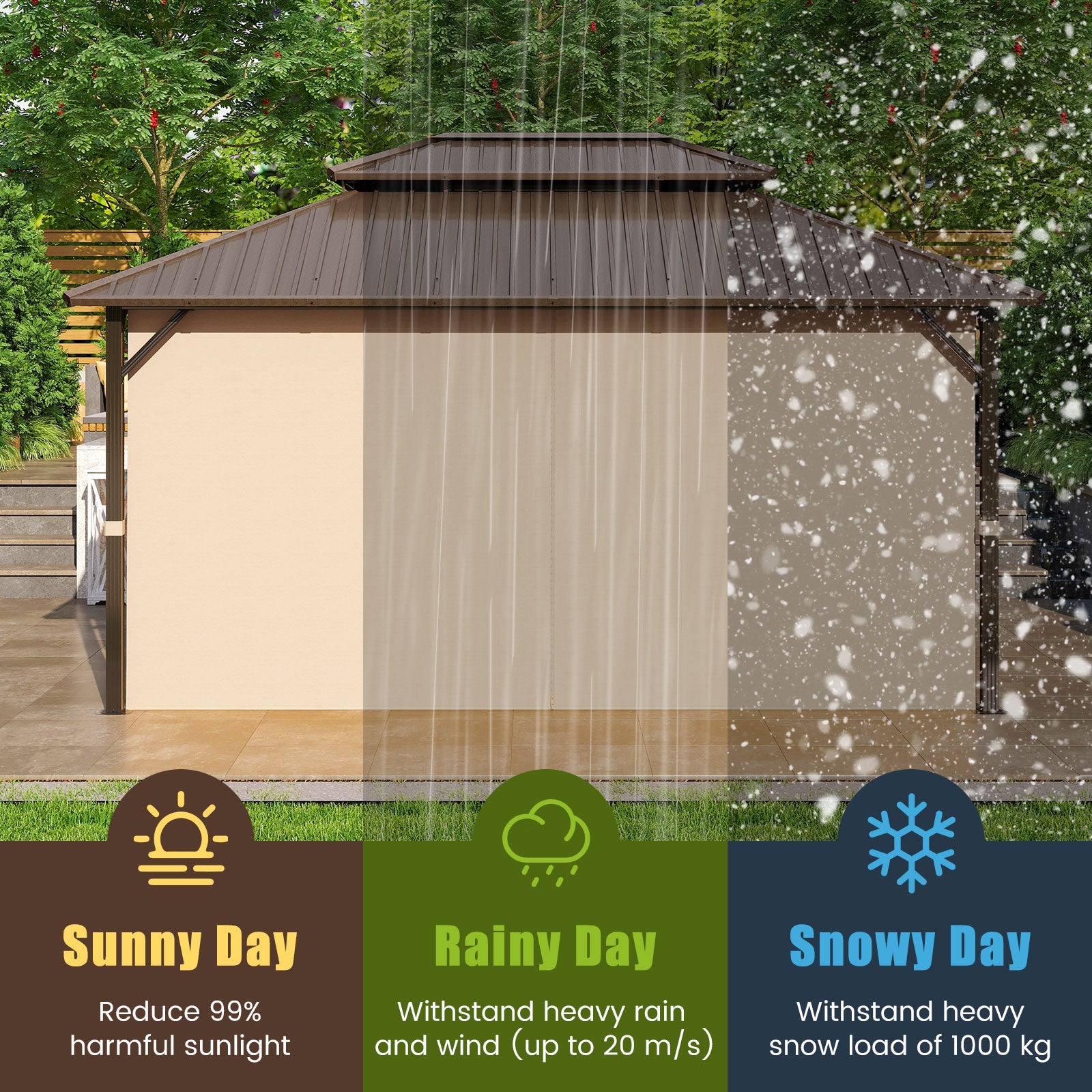 Double-Roof Galvanized Metal Gazebo