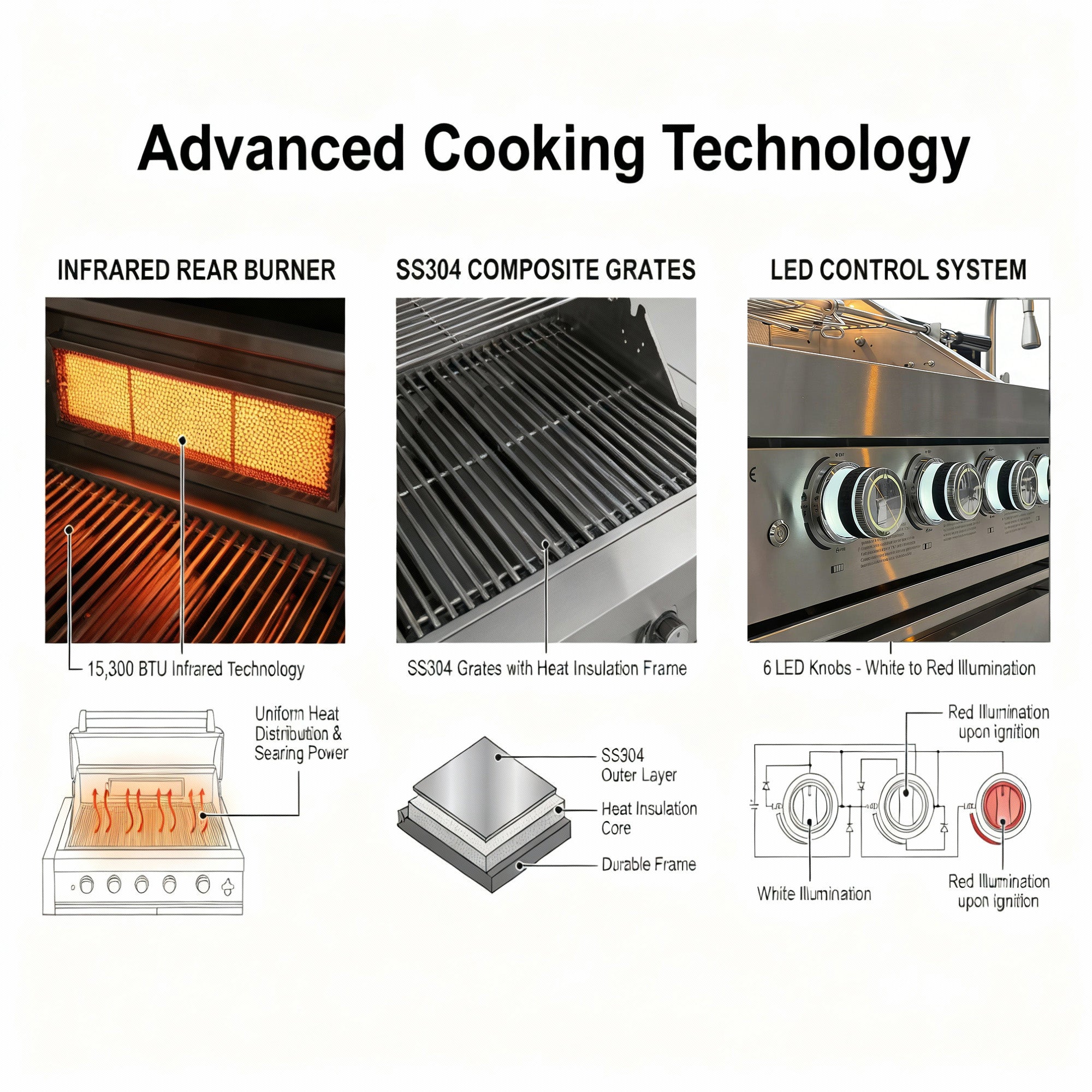 6-Burner SS304 Stainless Steel Outdoor Gas Grill