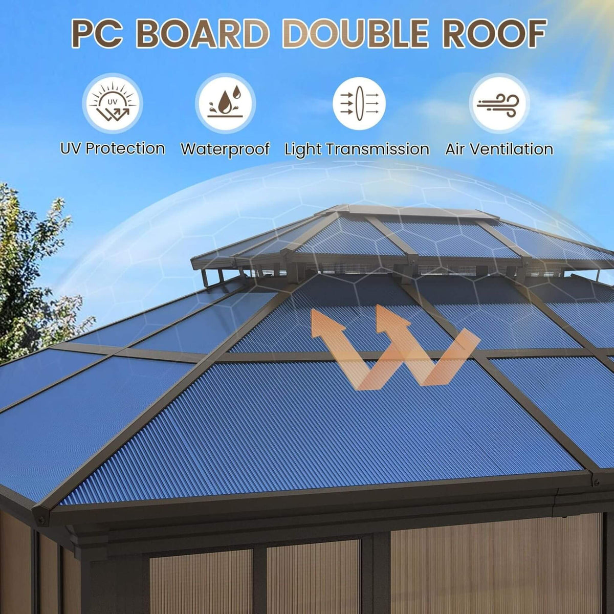 Heavy-Duty Aluminum Frame Backyard Solarium with Polycarbonate Roof &amp; Adjustable Panels